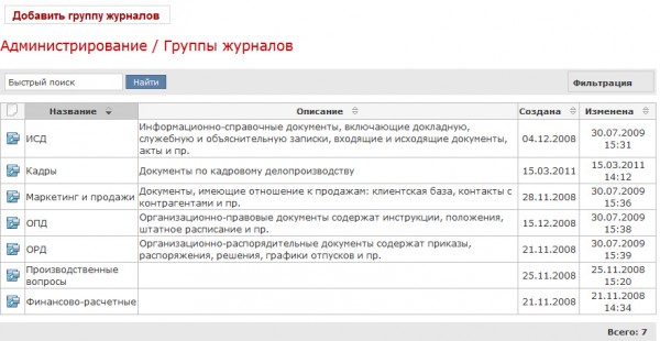 Группы журналов документов СЭД Detrix